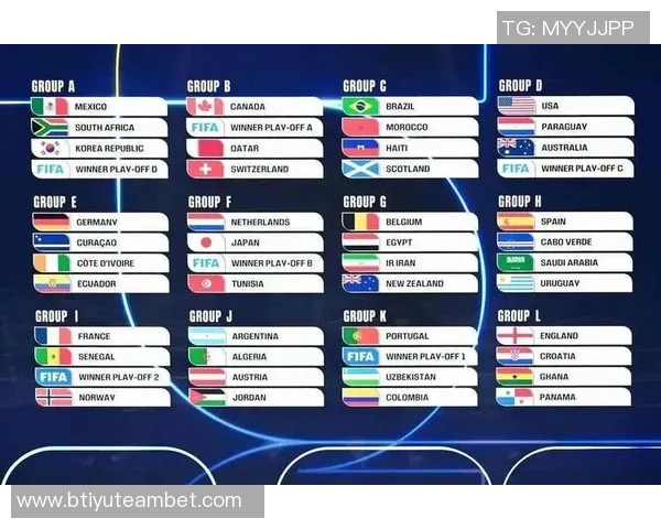 詹俊期待世界杯抽签揭晓各队对决与明年赛事精彩瞬间 詹俊期待世界杯抽签揭晓各队对决与明年赛事精彩瞬间