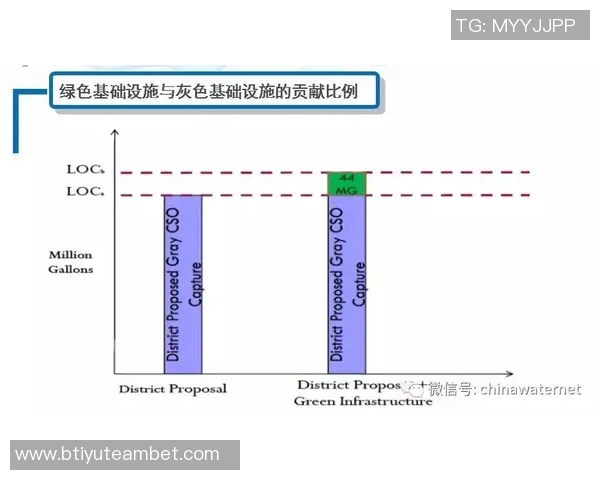 斯特林愿意离开伦敦寻求稳定环境俱乐部条件成关键因素